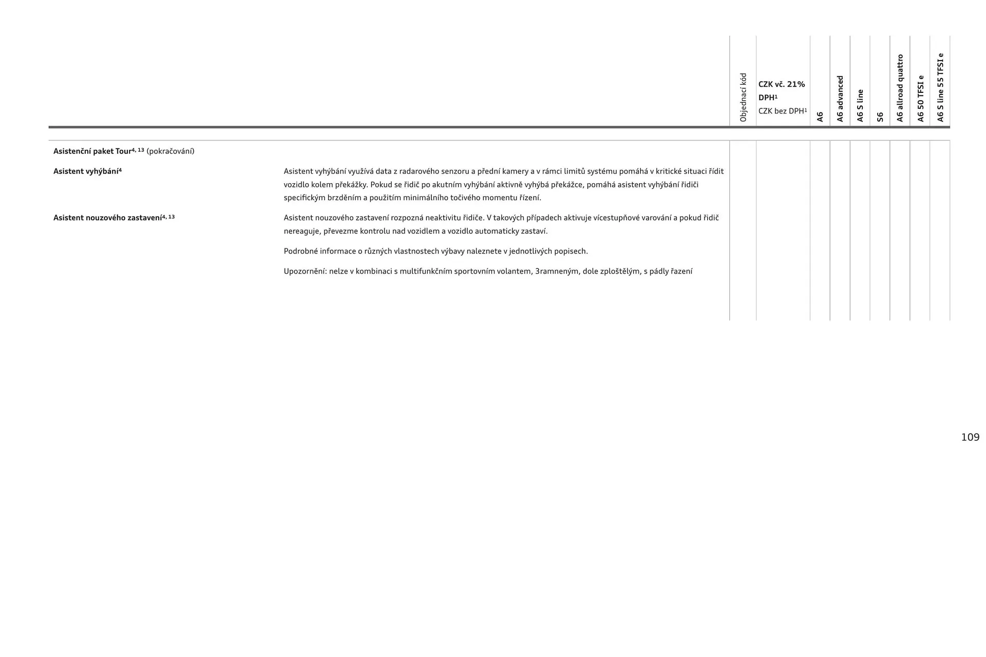 Audi A6 leták - 6. srpna 31. ledna 2025 - Page 109