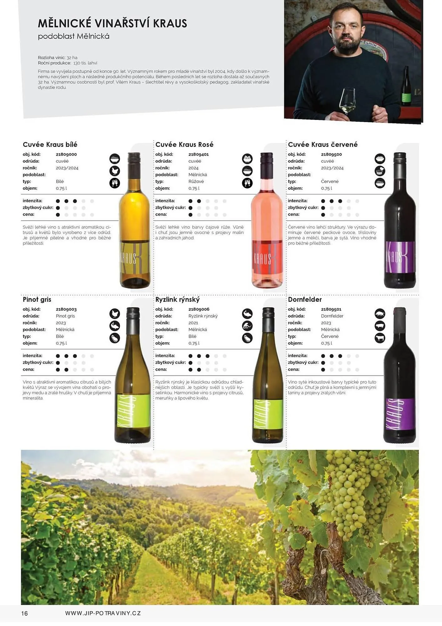 Jip leták - 9. března 31. prosince 2025 - Page 18