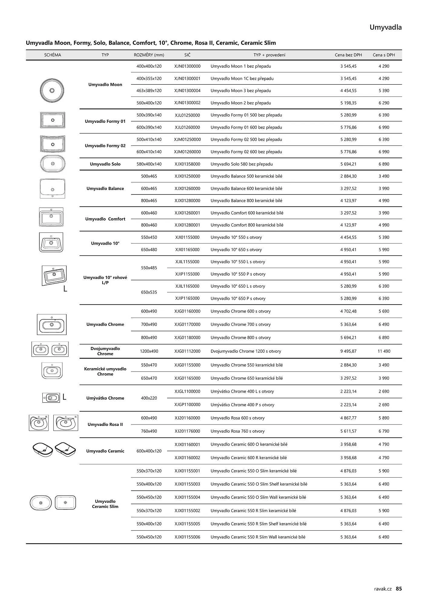 Ravak leták - 11. ledna 28. prosince 2023 - Page 85