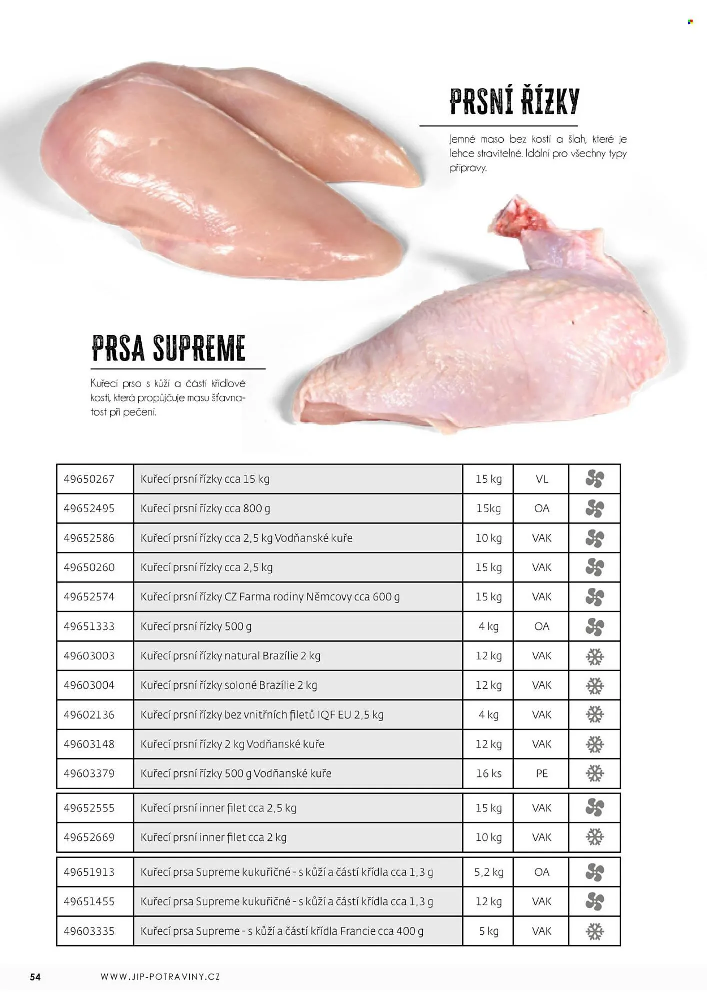 Jip leták - 3. května 31. prosince 2025 - Page 54