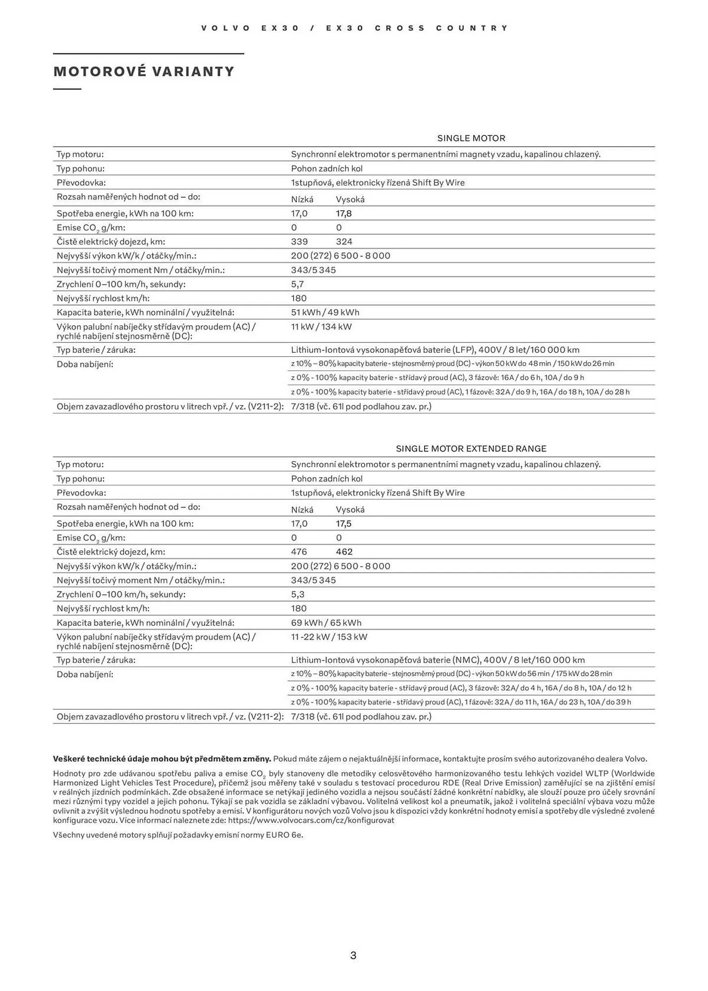 Volvo leták - 30. července 31. prosince 2025 - Page 4