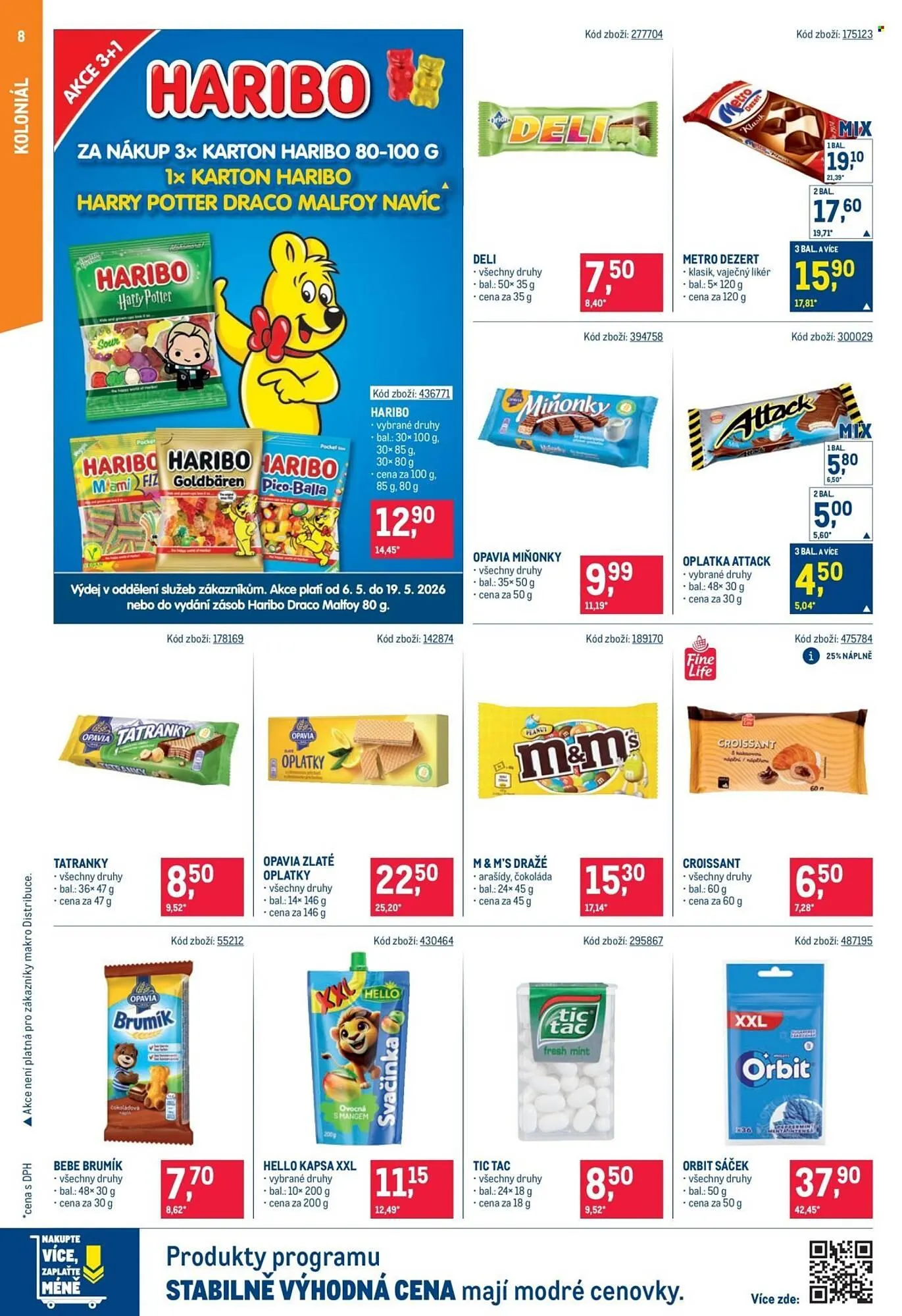 Makro leták - 6. května 19. května 2026 - Page 8