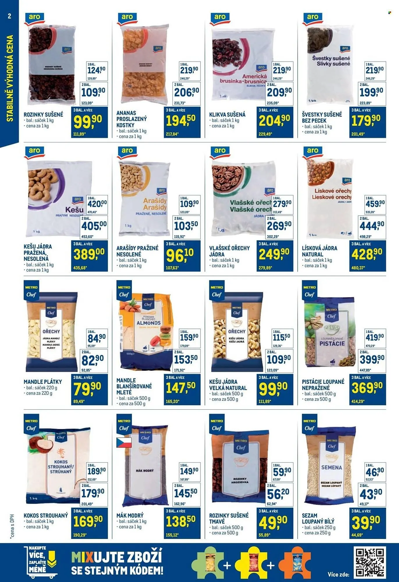 Makro leták - 24. března 1. dubna 2026 - Page 2