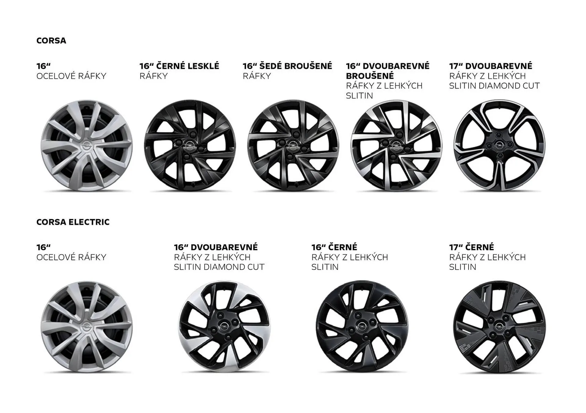 Opel leták - 30. července 31. ledna 2026 - Page 5