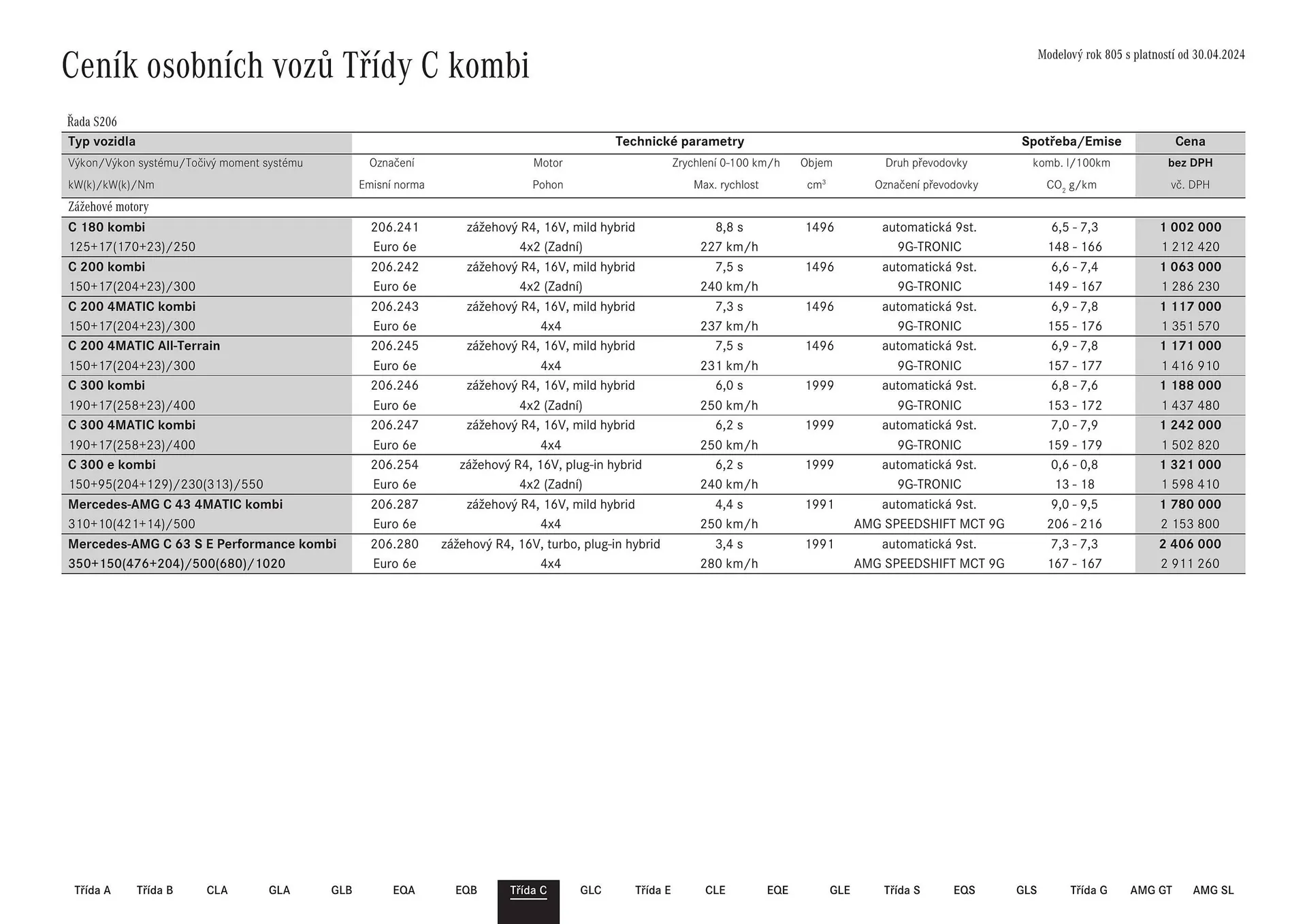 Mercedes Benz leták - 12. července 12. ledna 2025 - Page 25