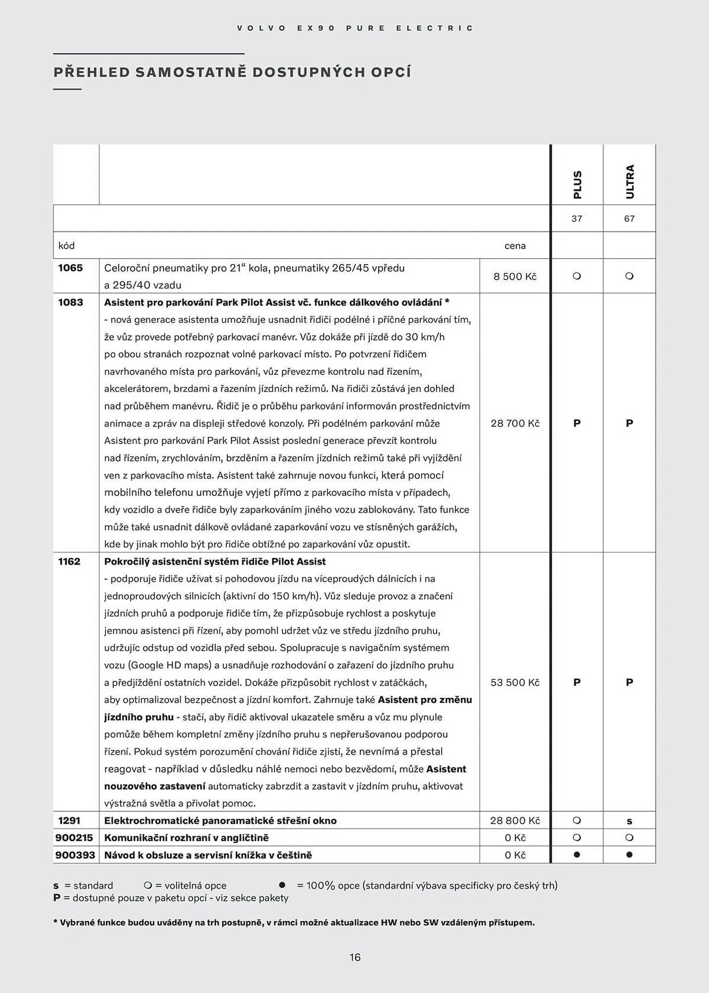Volvo leták - 28. ledna 31. července 2026 - Page 17