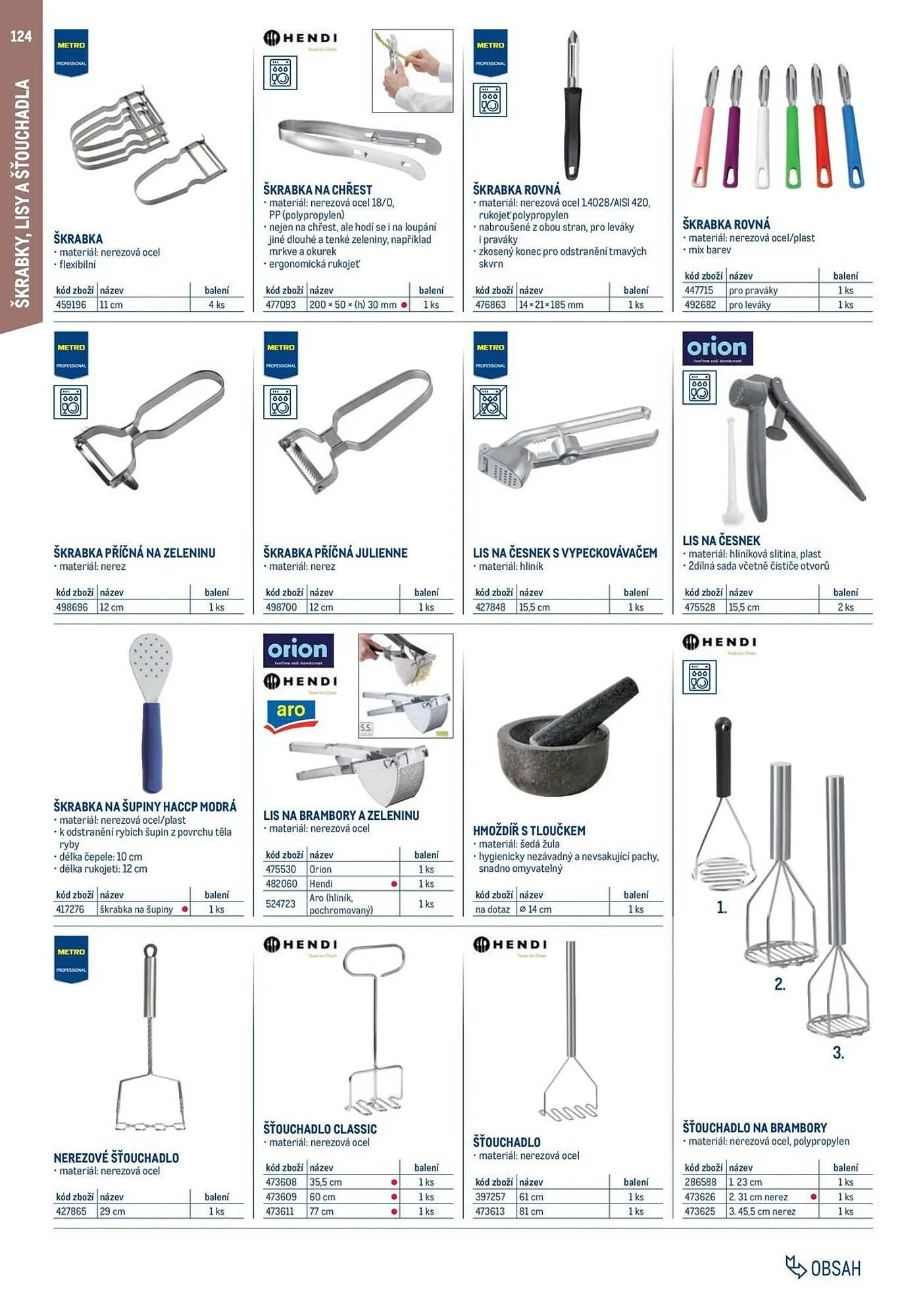 Makro leták - 2. února 31. ledna 2027 - Page 124