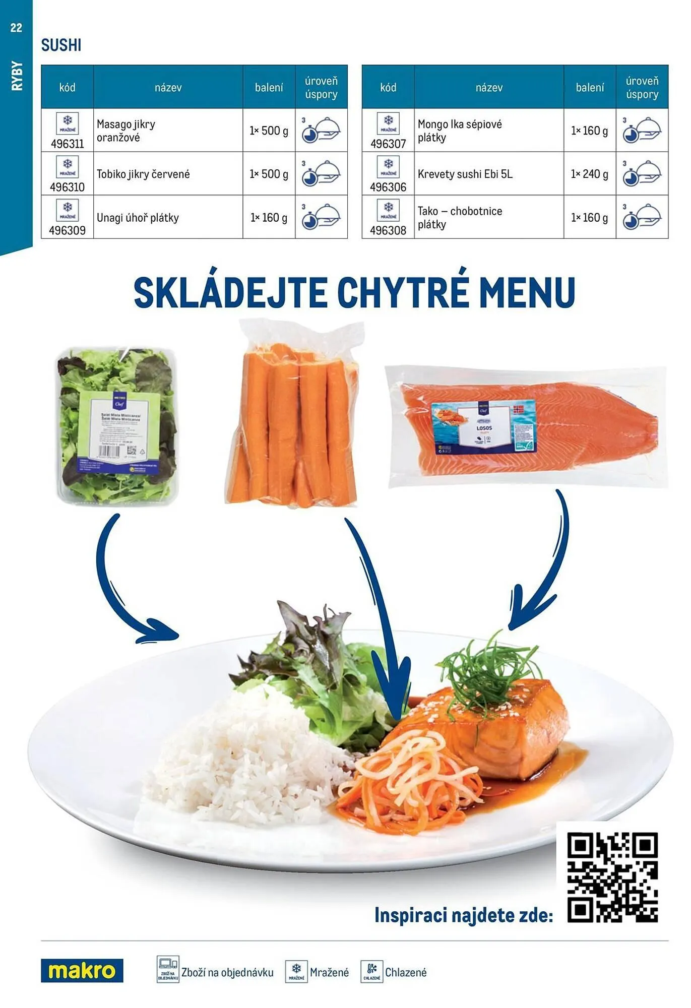 Makro leták - 19. března 31. prosince 2025 - Page 22