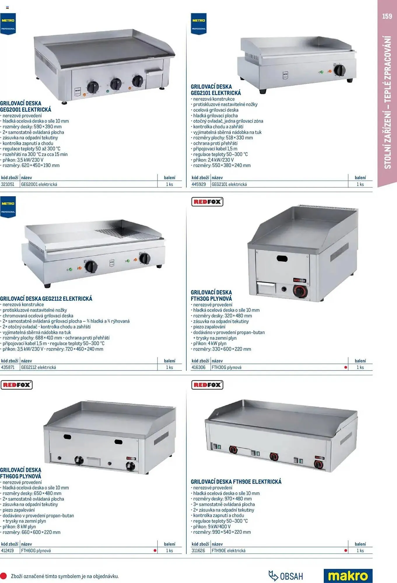 Makro leták - 1. února 31. ledna 2026 - Page 159