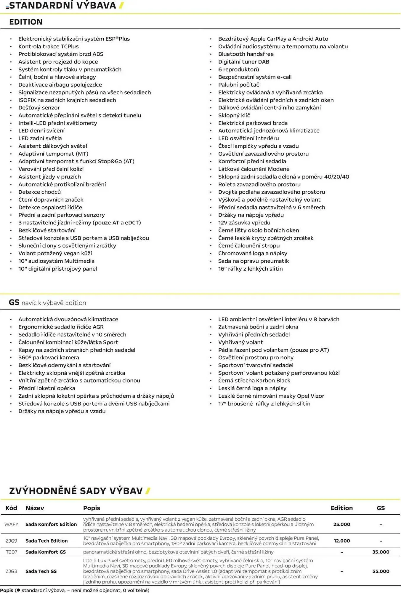 Opel leták - 25. dubna 28. února 2026 - Page 2