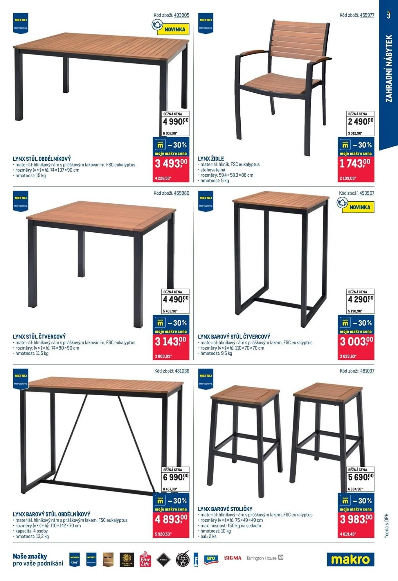 Makro leták - 11. března 7. dubna 2026 - Page 3