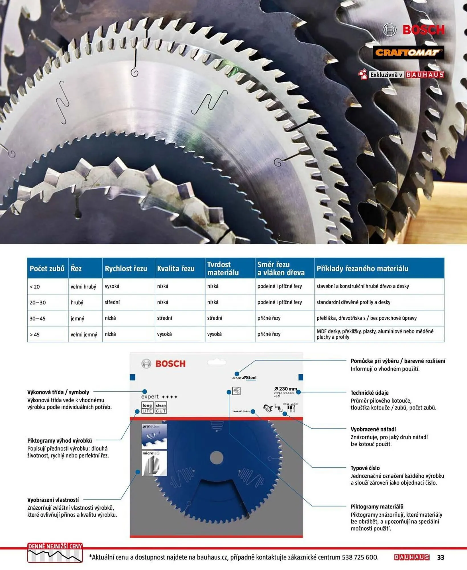 Bauhaus leták - 31. října 28. února 2026 - Page 33