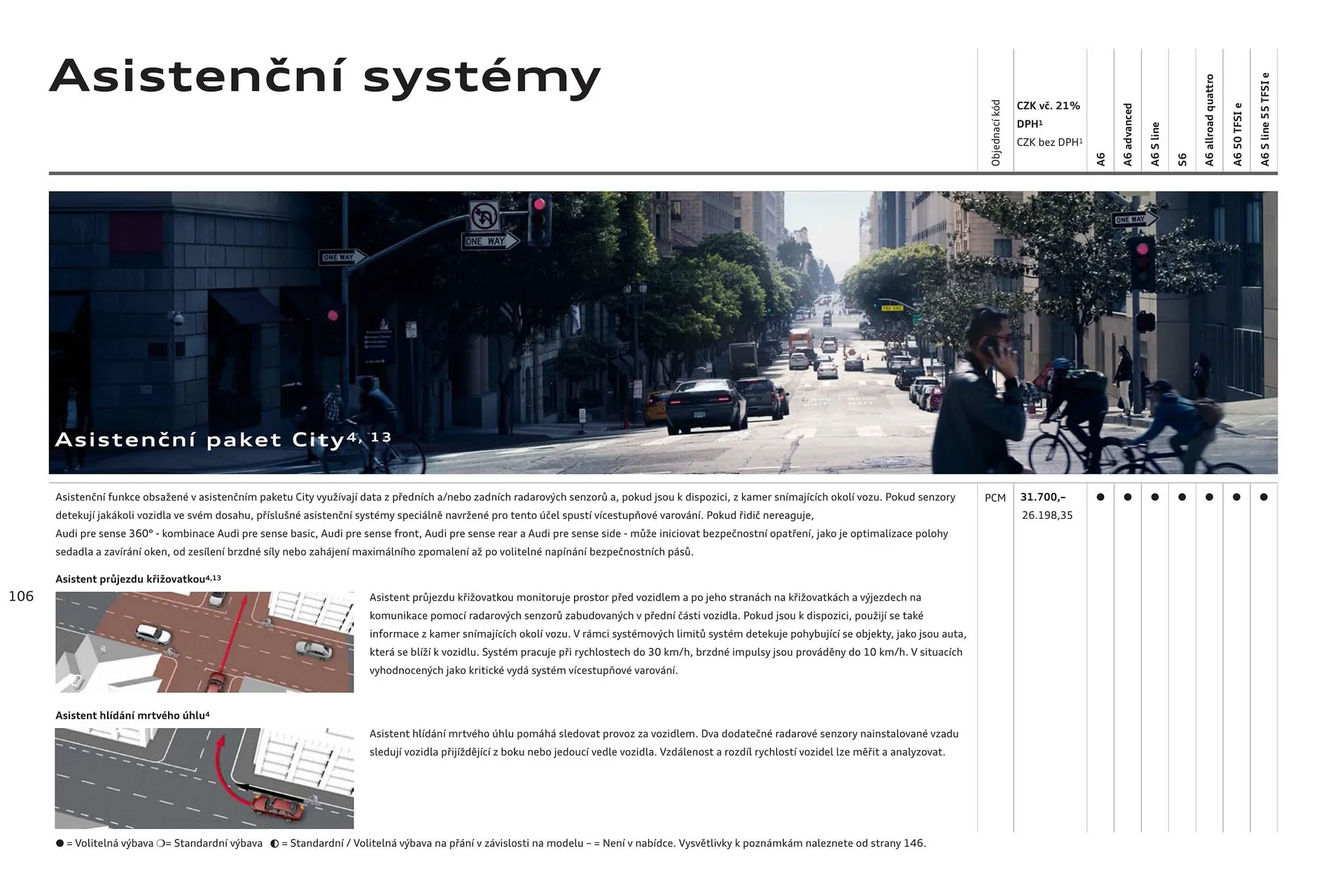 Audi A6 leták - 6. srpna 31. ledna 2025 - Page 106