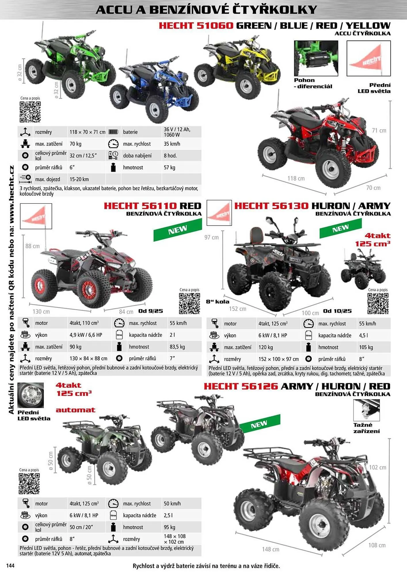 Hecht leták - 18. září 31. prosince 2025 - Page 145