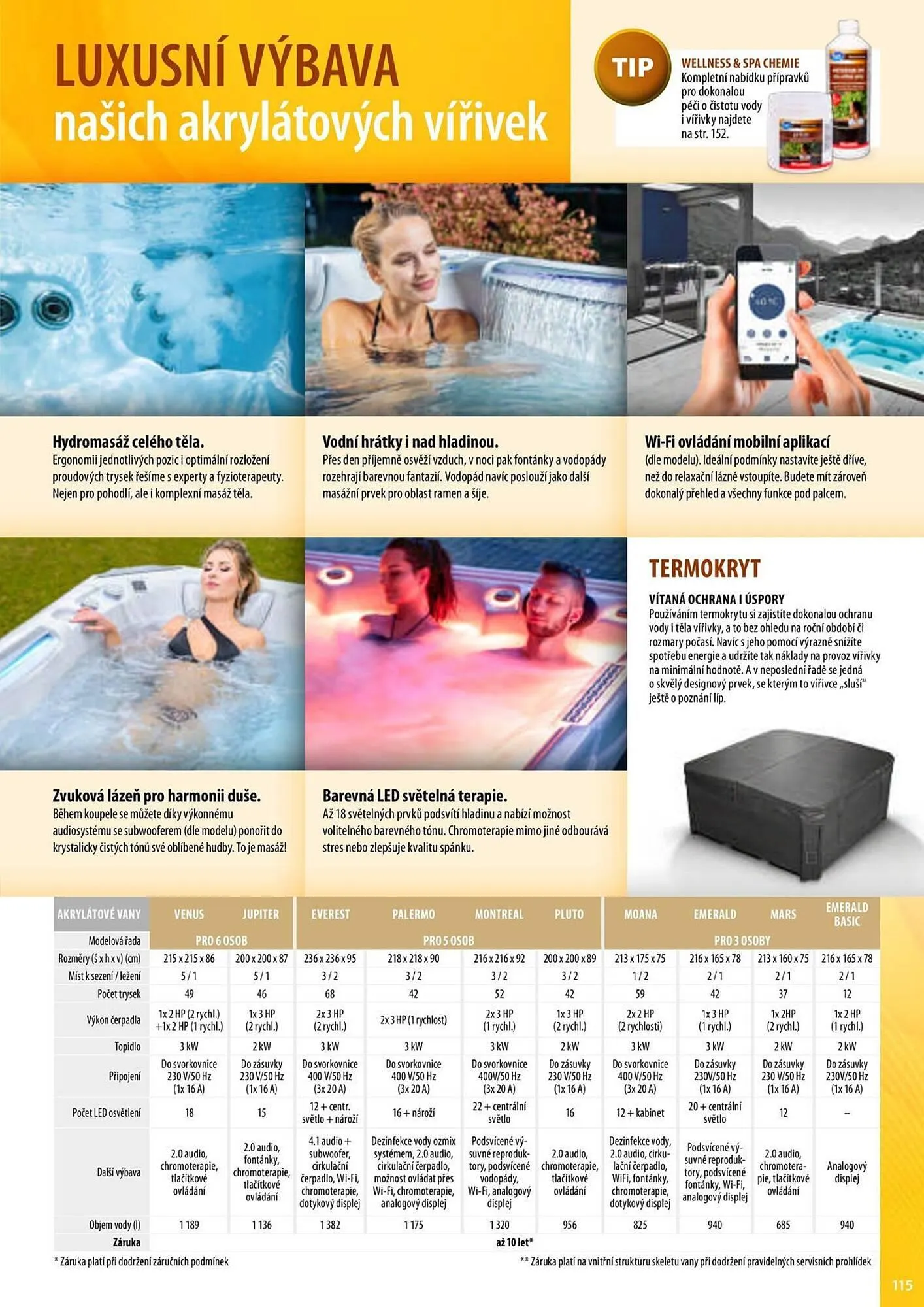 Mountfield leták - 25. března 31. prosince 2026 - Page 115