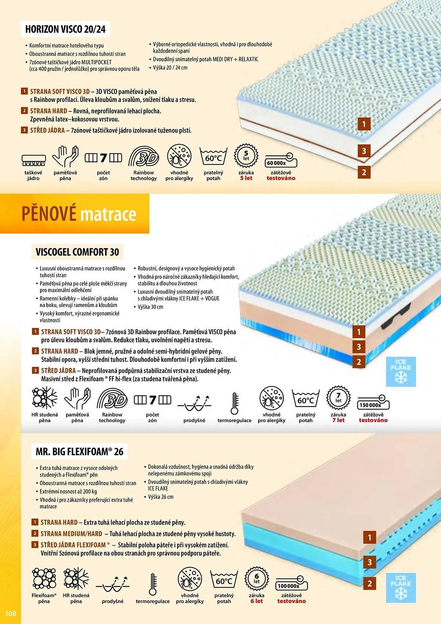 Mountfield leták - 25. března 31. prosince 2026 - Page 108