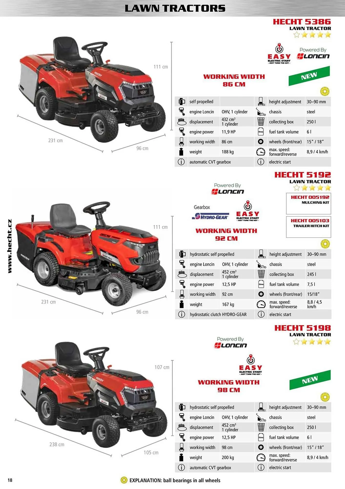 Hecht leták - 9. ledna 31. prosince 2025 - Page 18