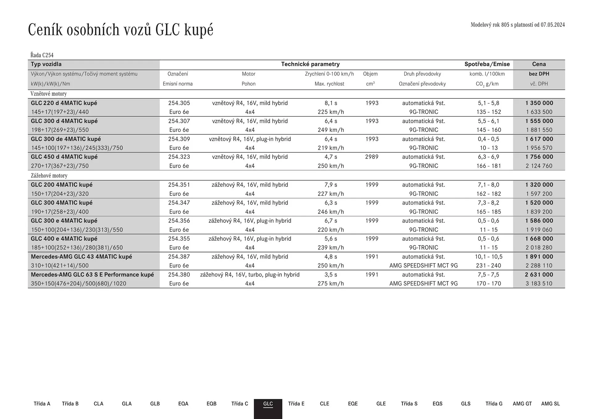 Mercedes Benz leták - 12. července 12. ledna 2025 - Page 29