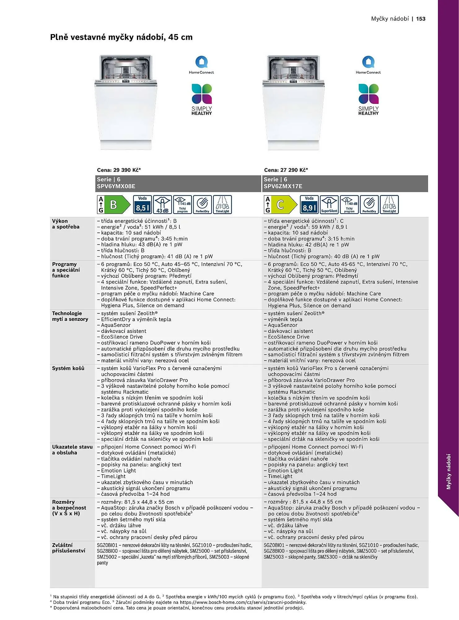Möbelix leták - 1. listopadu 31. prosince 2025 - Page 153