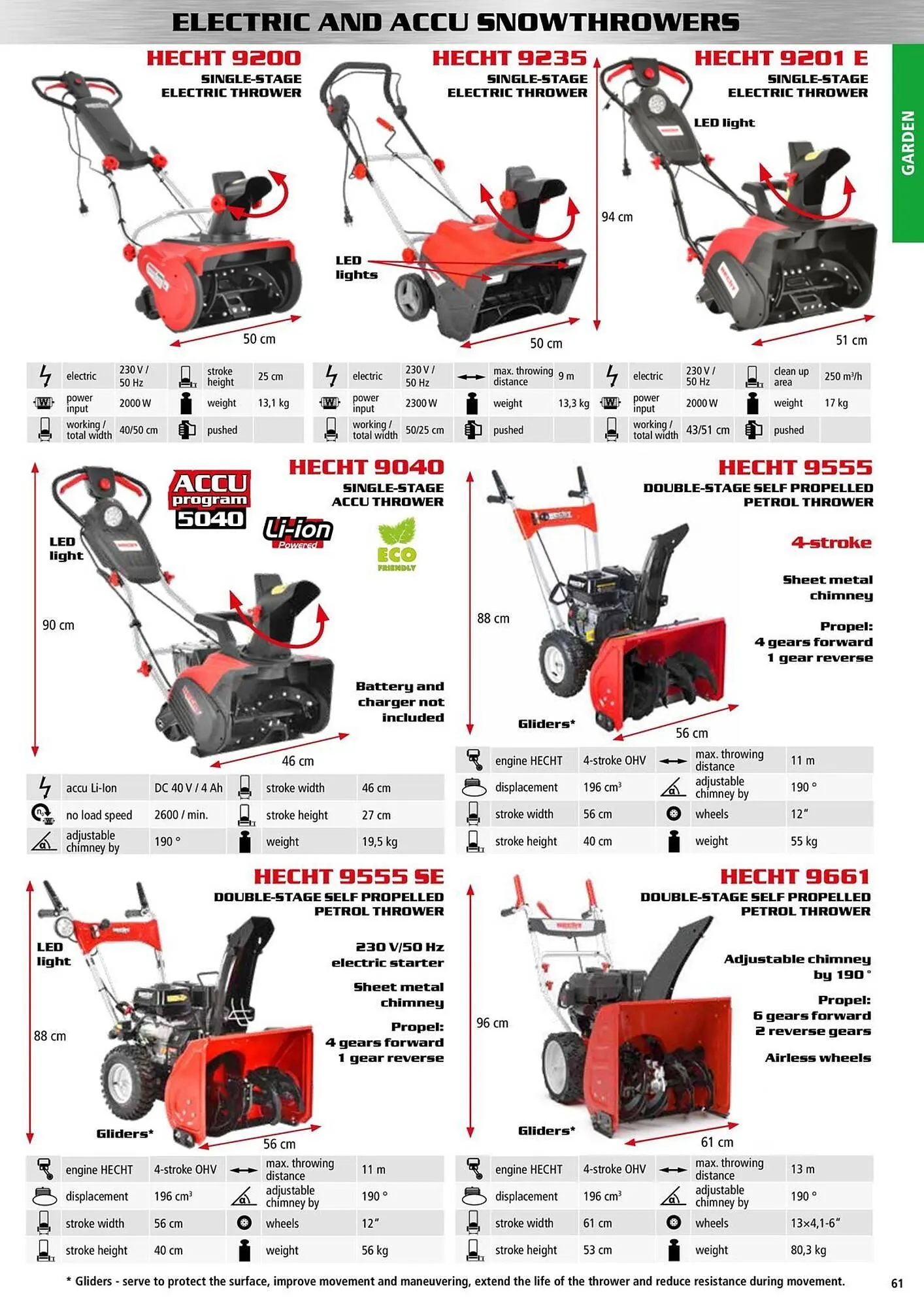 Hecht leták - 9. ledna 31. prosince 2025 - Page 61