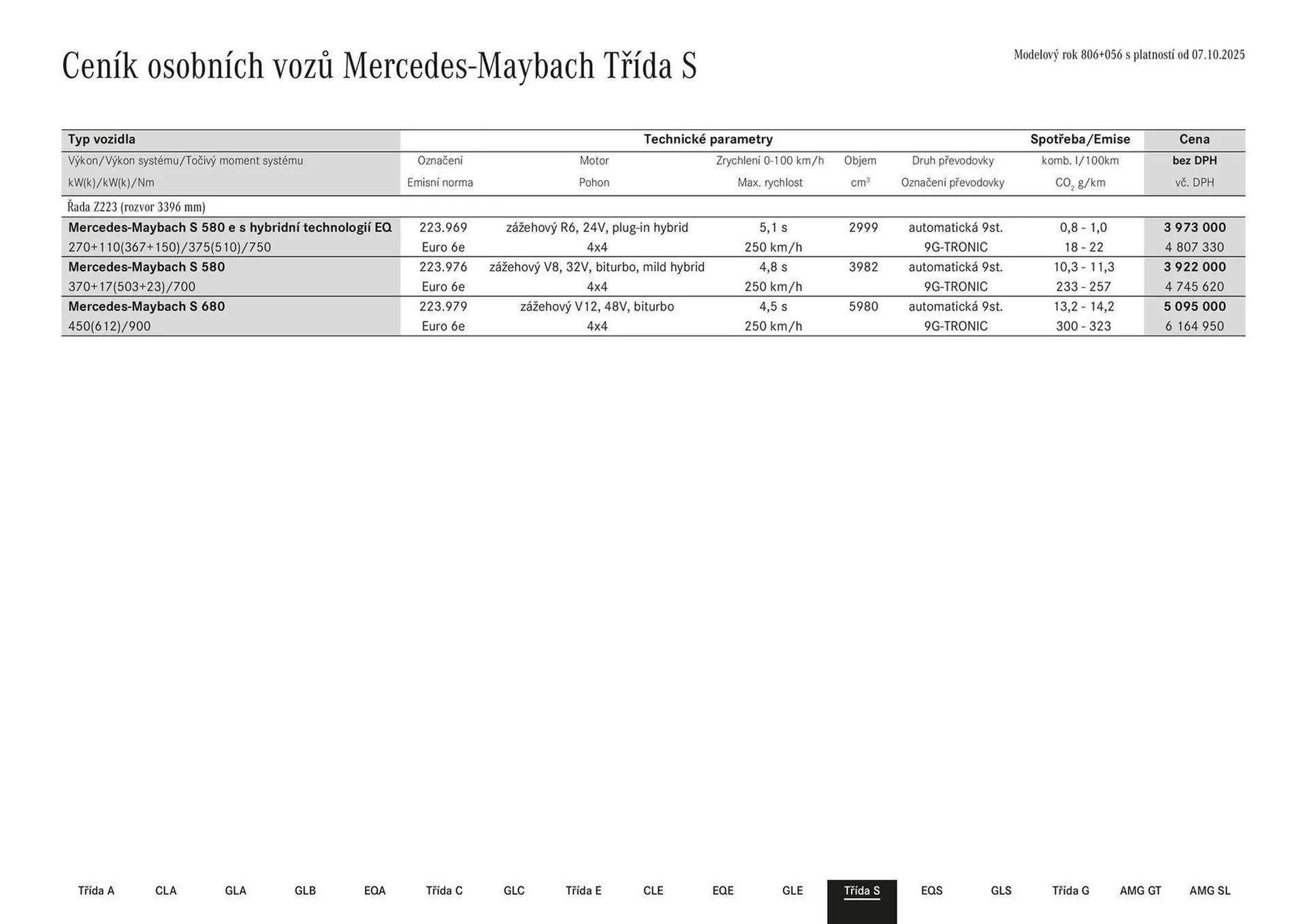 Mercedes Benz leták - 27. ledna 31. července 2026 - Page 49