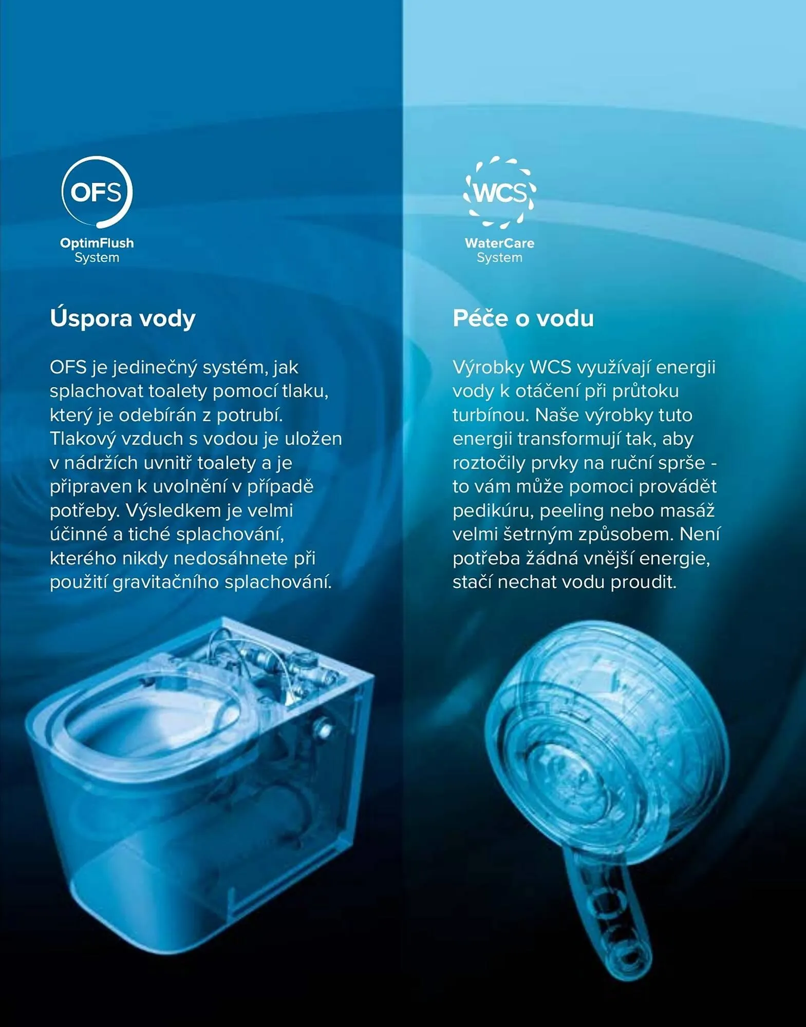 Siko leták - 23. října 31. prosince 2025 - Page 9