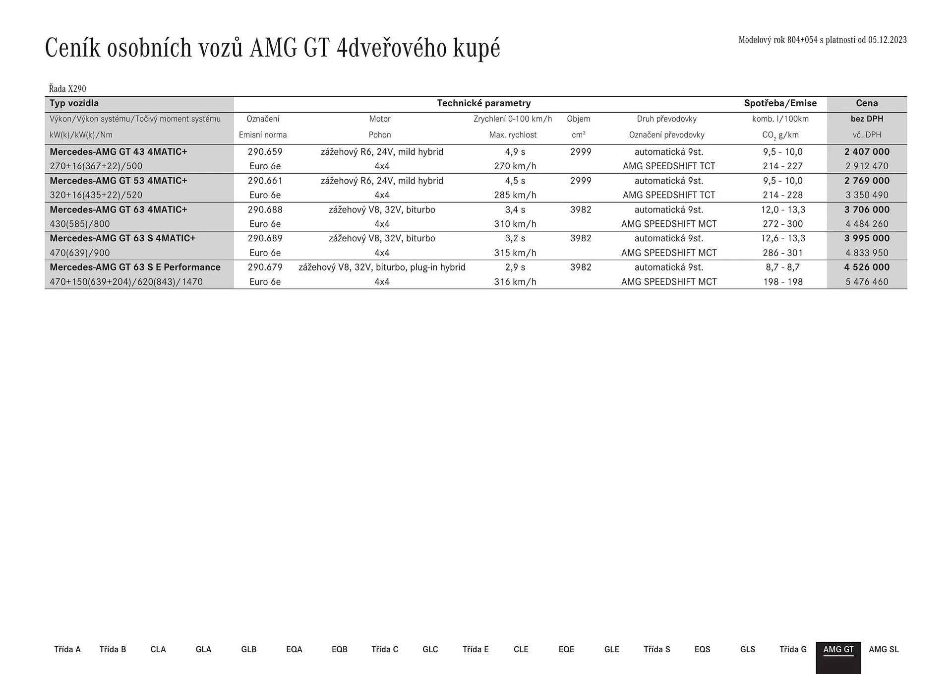 Mercedes Benz leták - 12. července 17. října 2024 - Page 58
