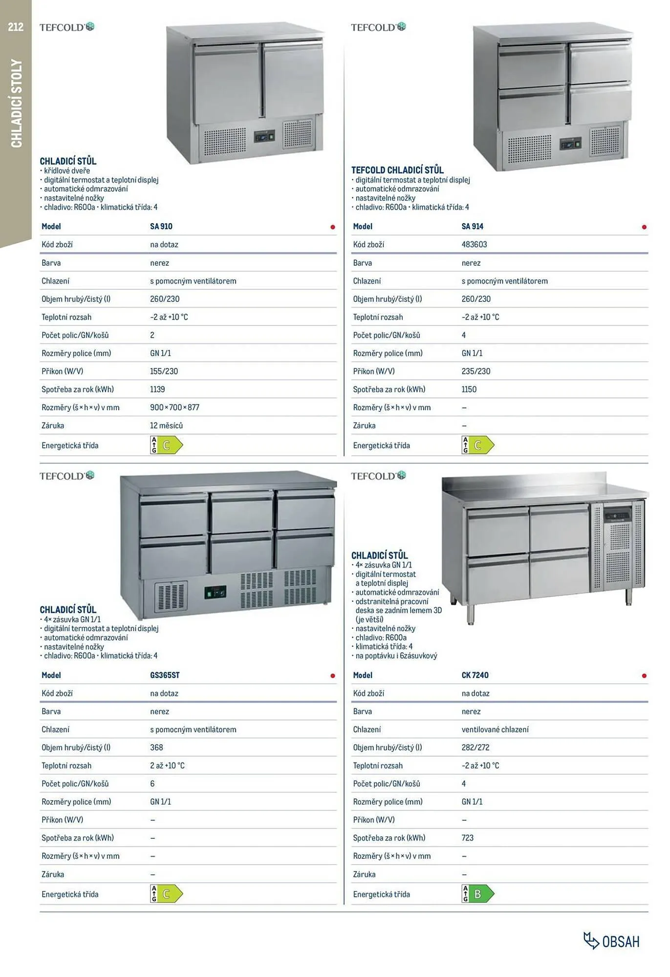 Makro leták - 2. února 31. ledna 2027 - Page 212