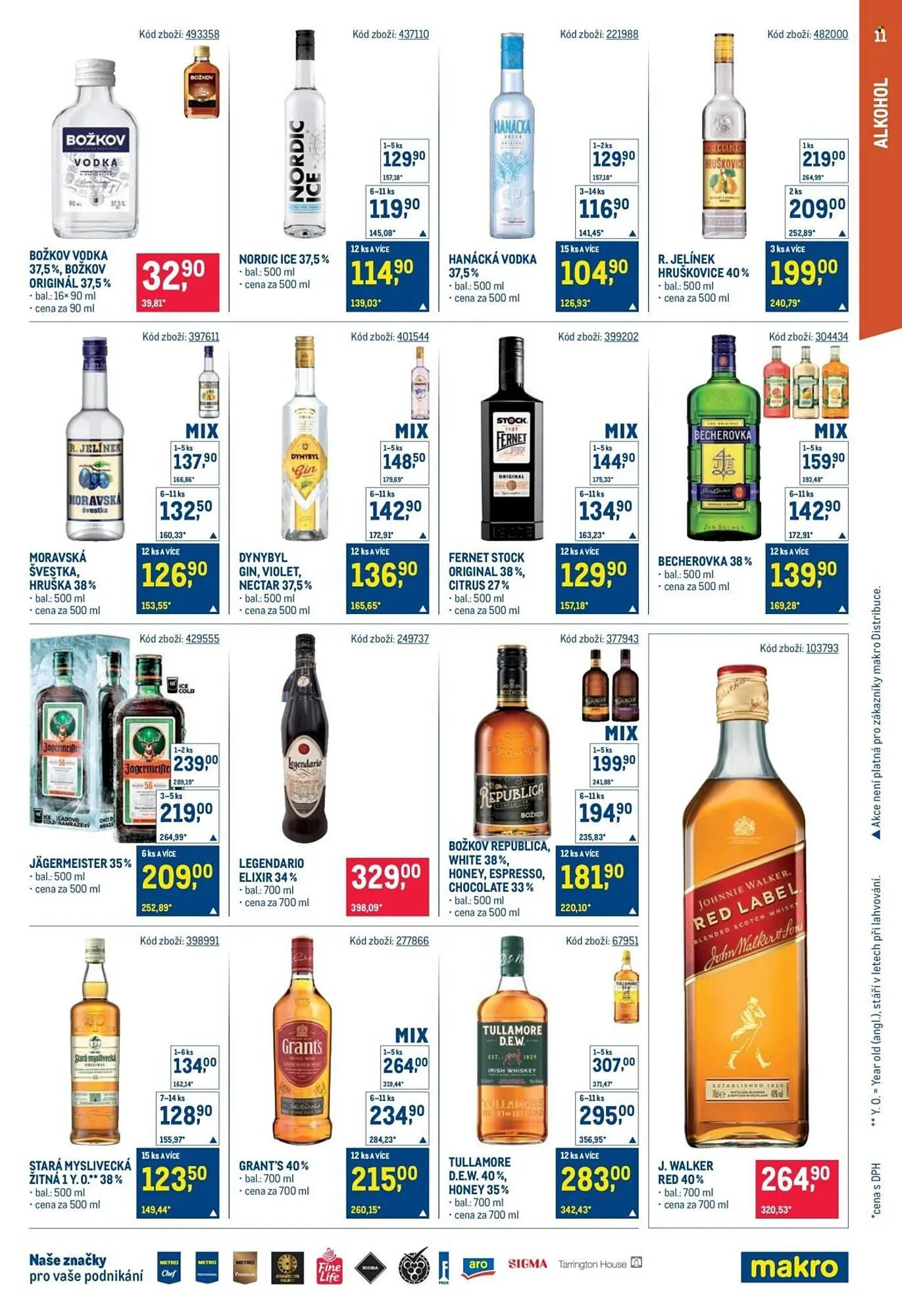 Makro leták - 3. prosince 16. prosince 2025 - Page 11