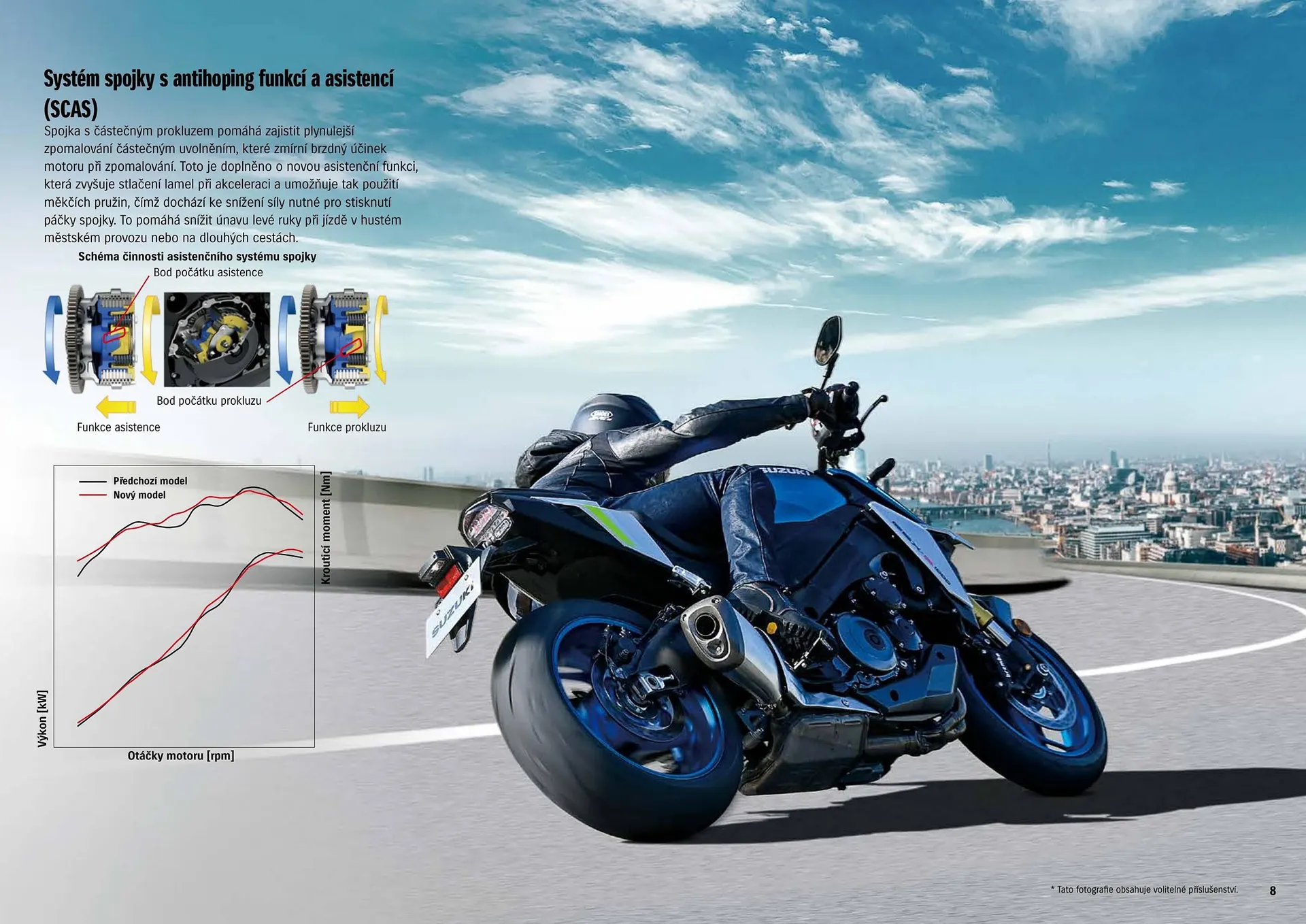 Suzuki leták - 19. března 18. března 2026 - Page 9