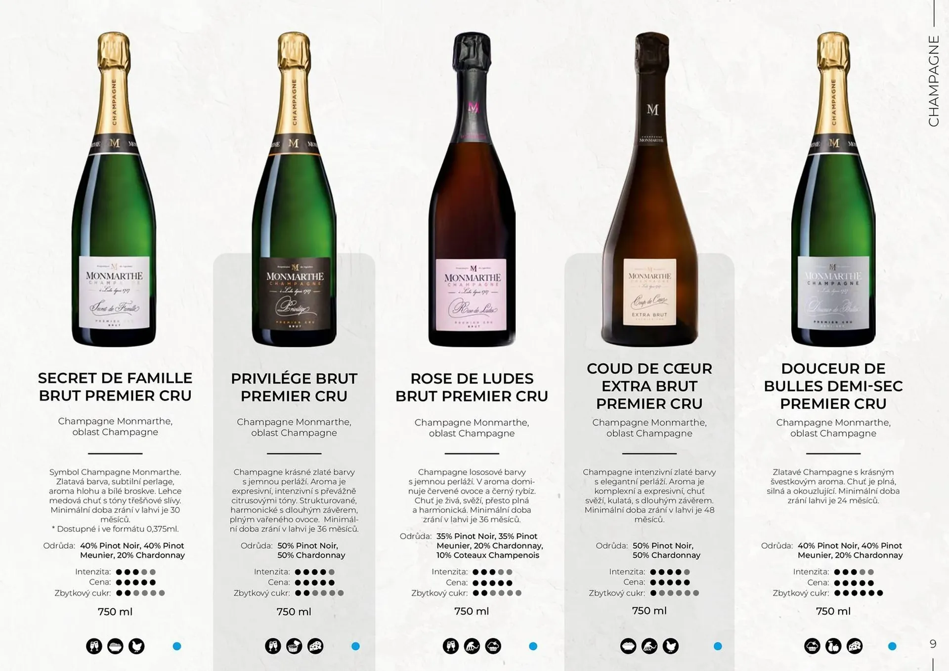 Jip leták - 19. března 31. prosince 2025 - Page 9