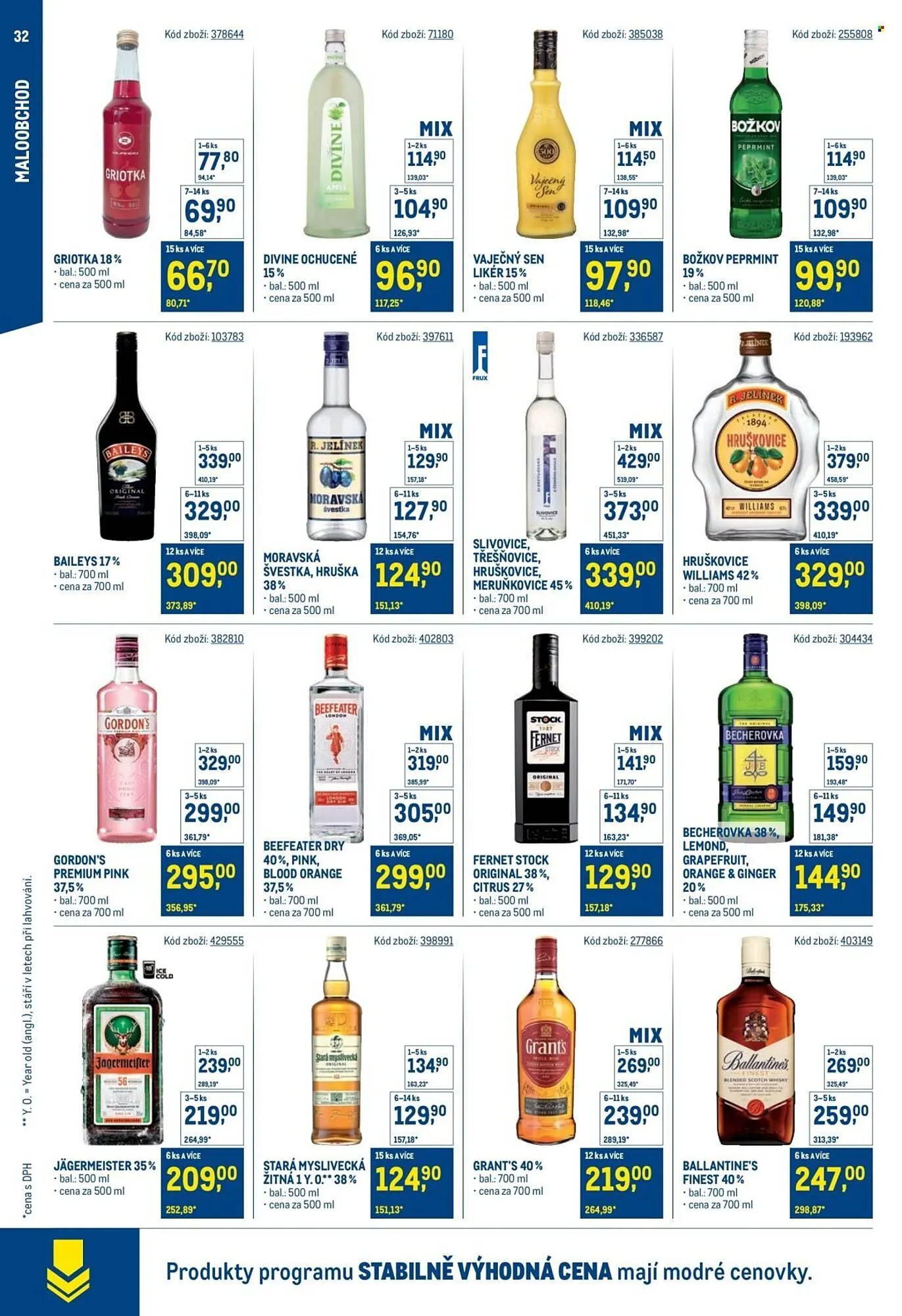 Makro leták - 24. září 18. listopadu 2025 - Page 32