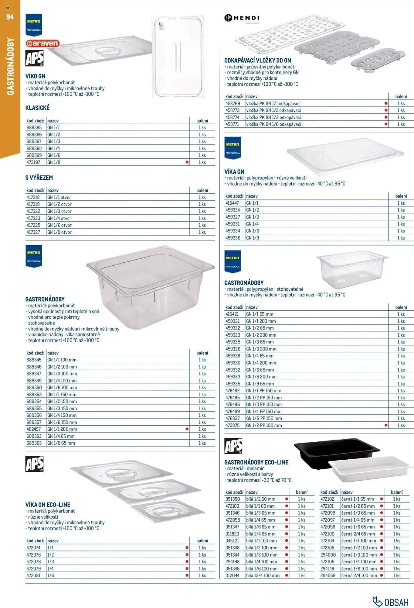 Makro leták - 1. února 31. ledna 2026 - Page 94