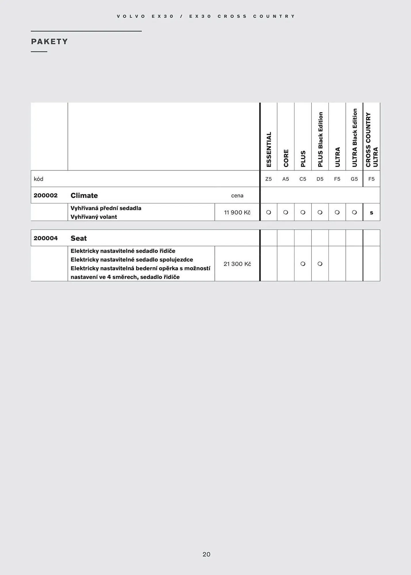 Volvo leták - 28. ledna 31. července 2026 - Page 21