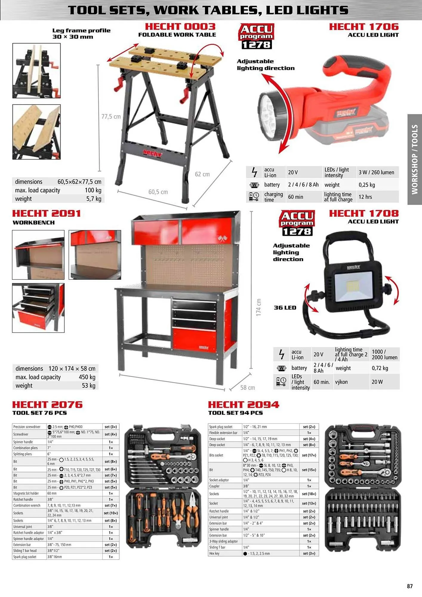 Hecht leták - 9. ledna 31. prosince 2025 - Page 87
