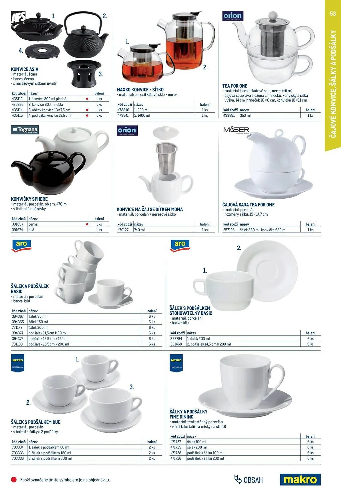 Makro leták - 2. února 31. ledna 2027 - Page 53