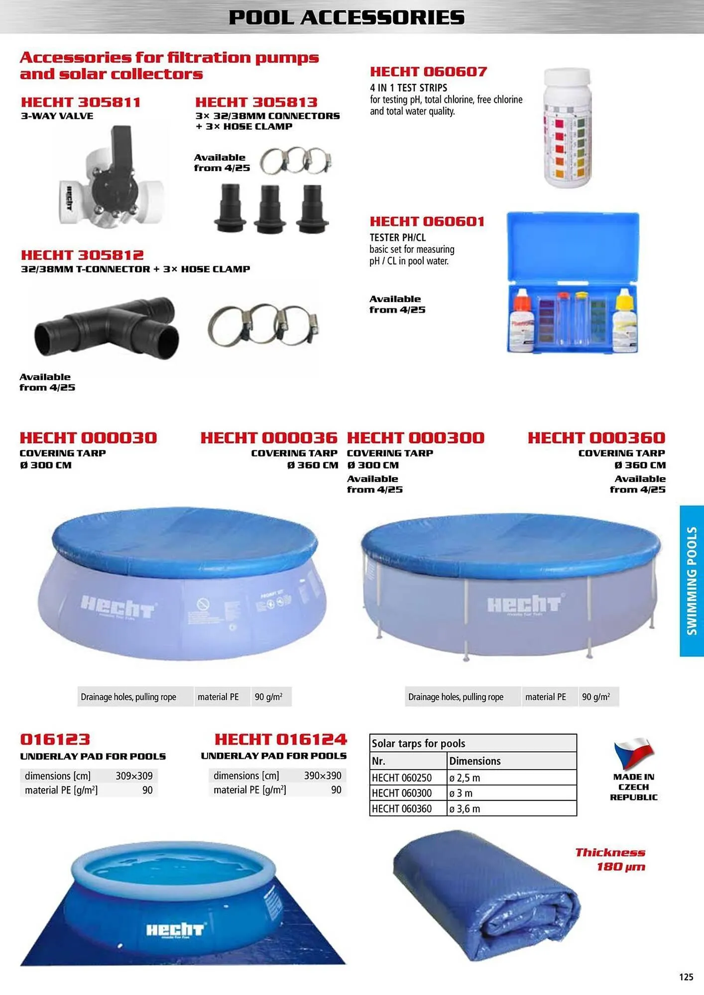 Hecht leták - 9. ledna 31. prosince 2025 - Page 125
