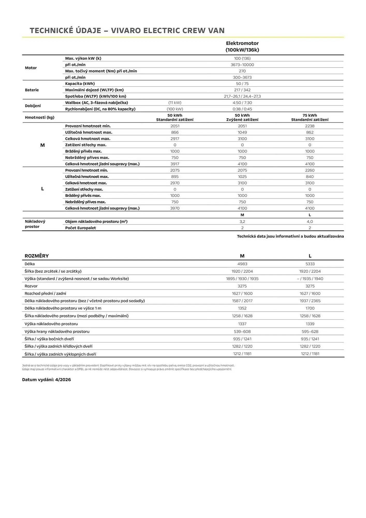 Opel leták - 3. dubna 30. června 2026 - Page 8