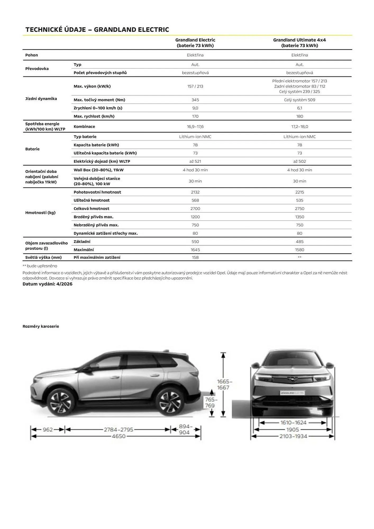 Opel leták - 3. dubna 30. června 2026 - Page 5