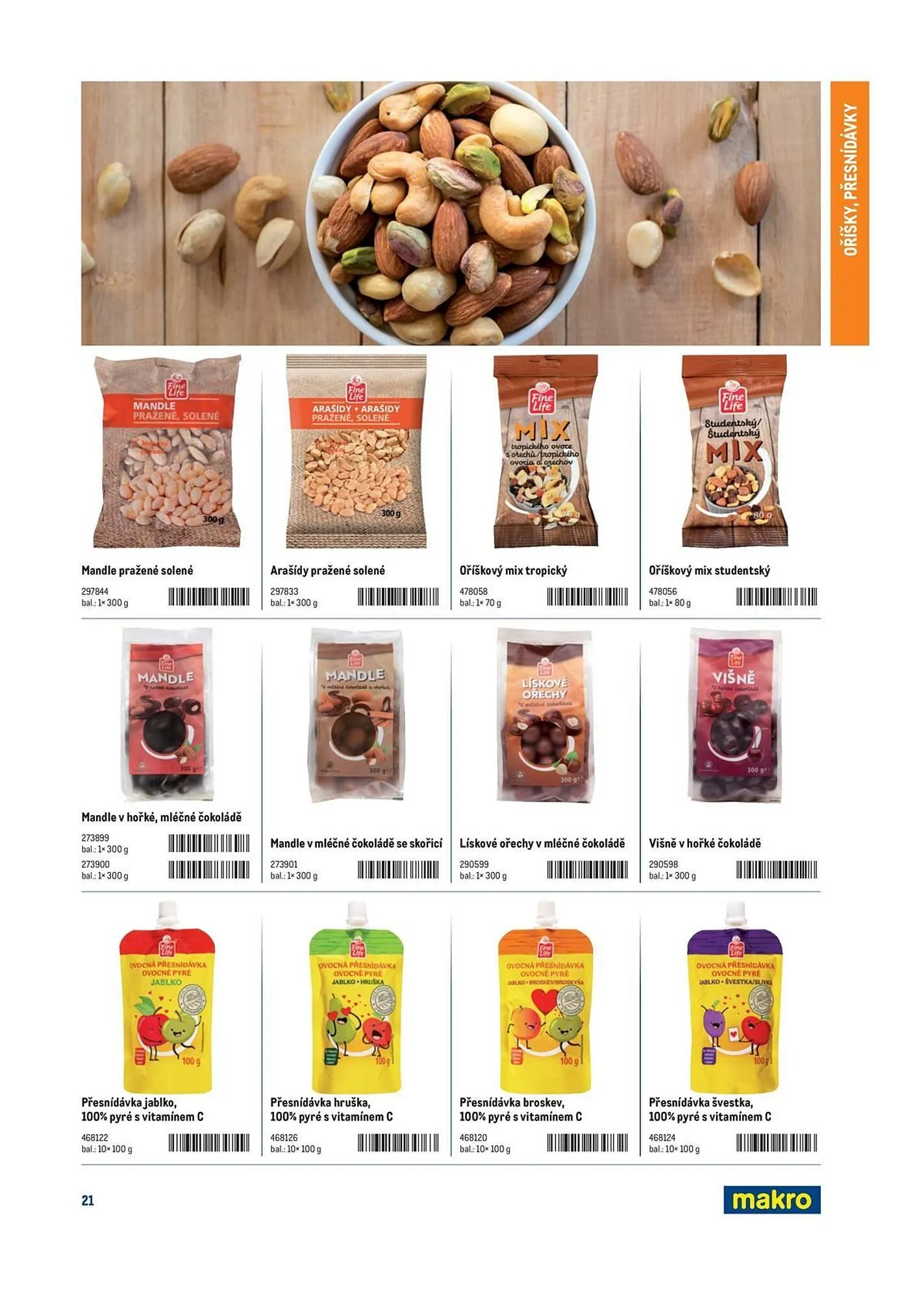 Makro leták - 29. března 31. prosince 2025 - Page 21