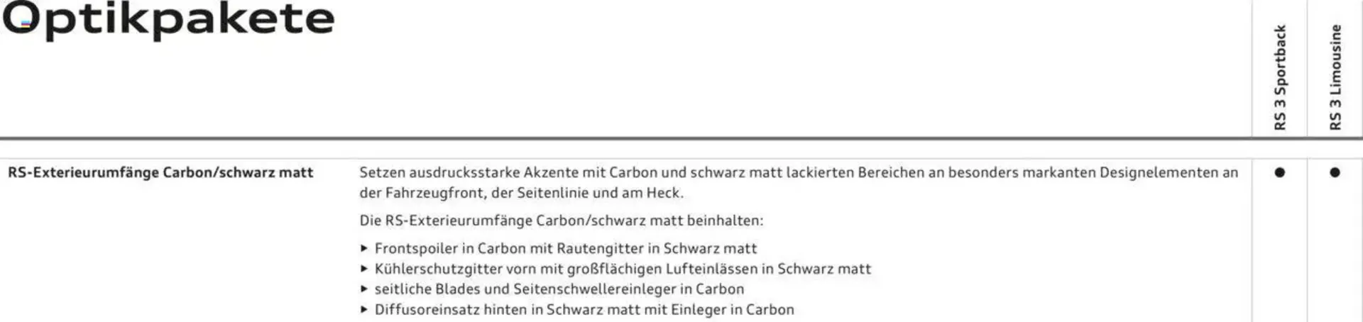 Audi leták - 29. dubna 28. února 2026 - Page 21