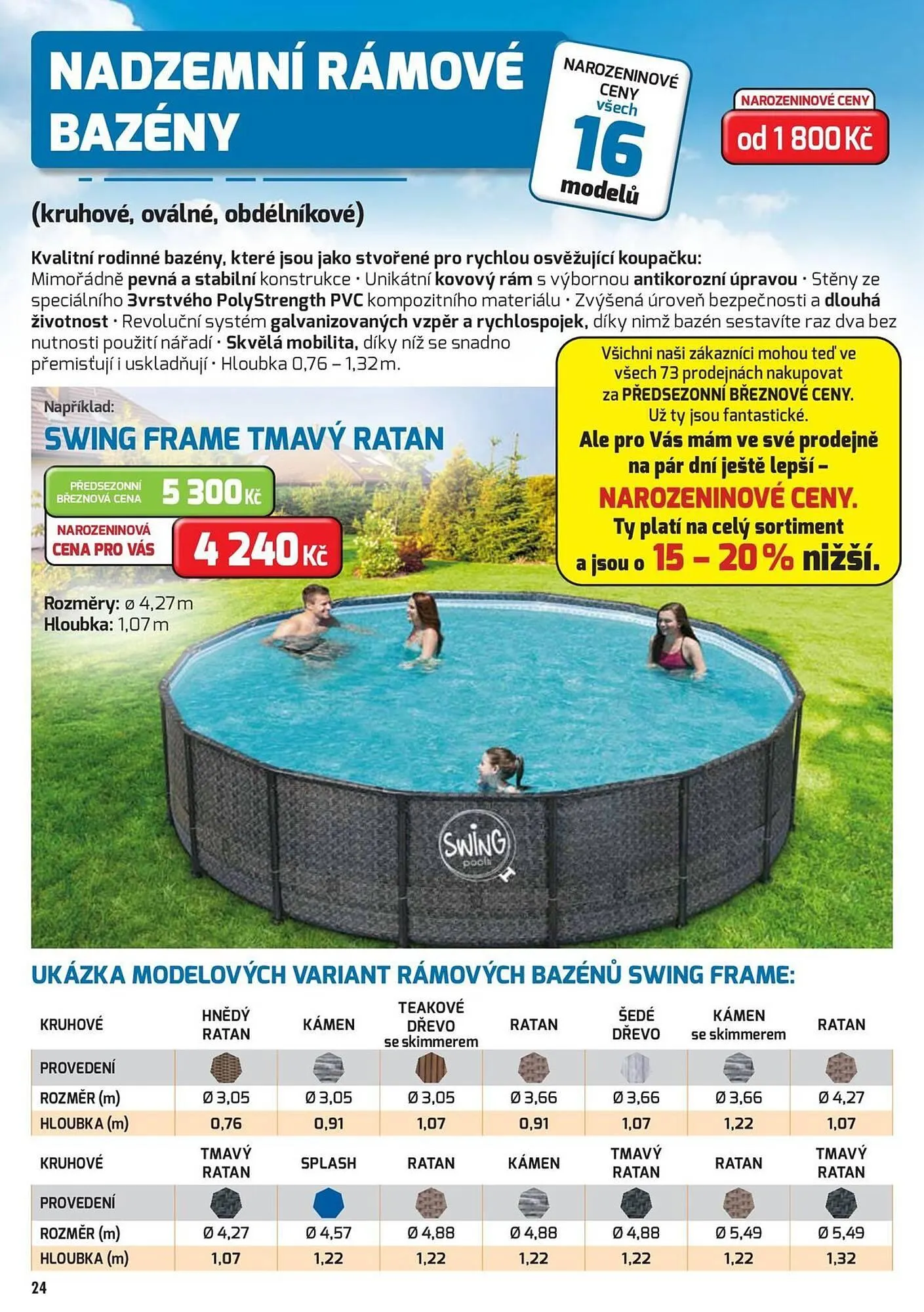 Mountfield leták - 19. března 29. března 2026 - Page 24