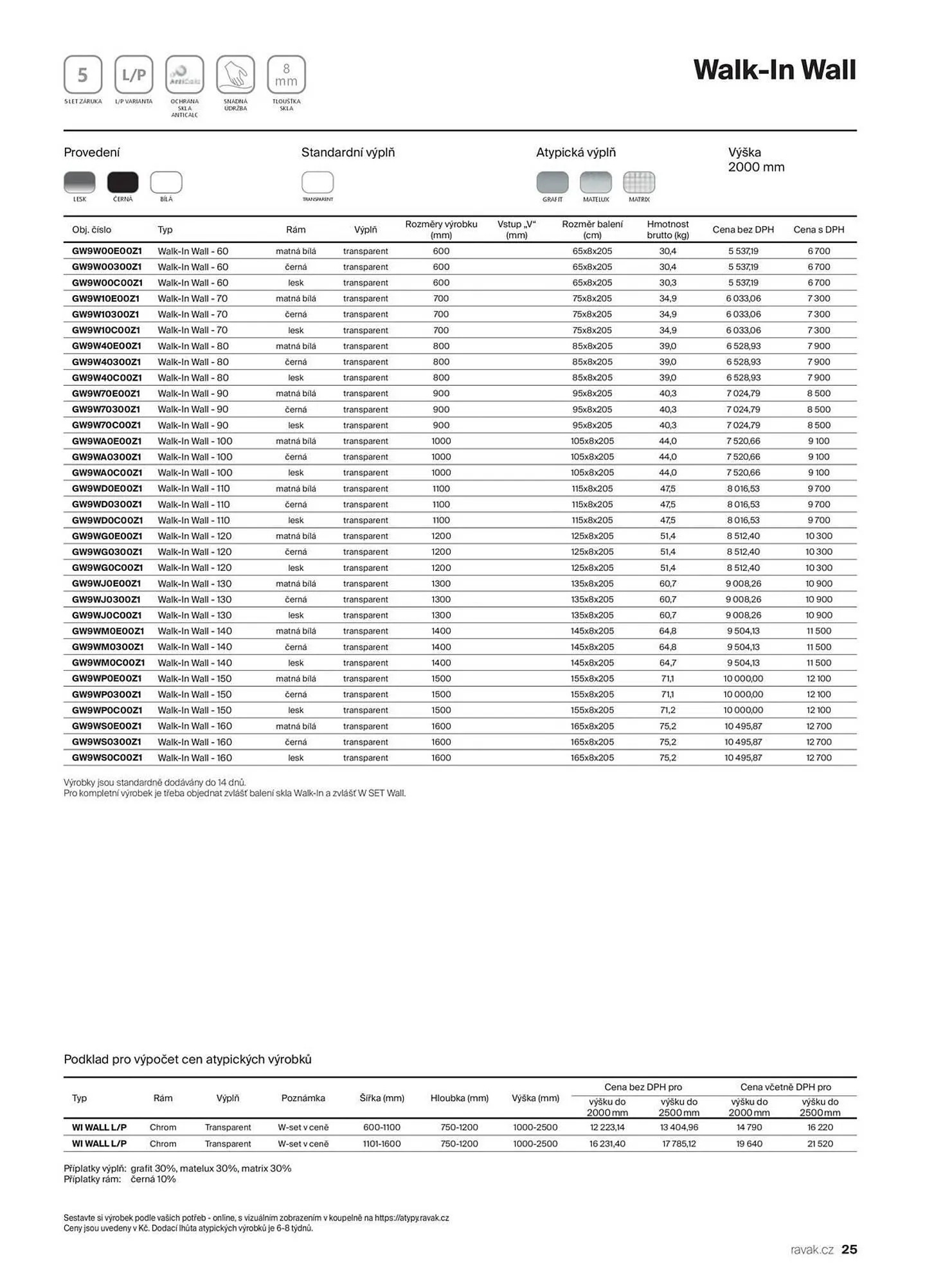 Ravak leták - 13. listopadu 31. prosince 2025 - Page 25
