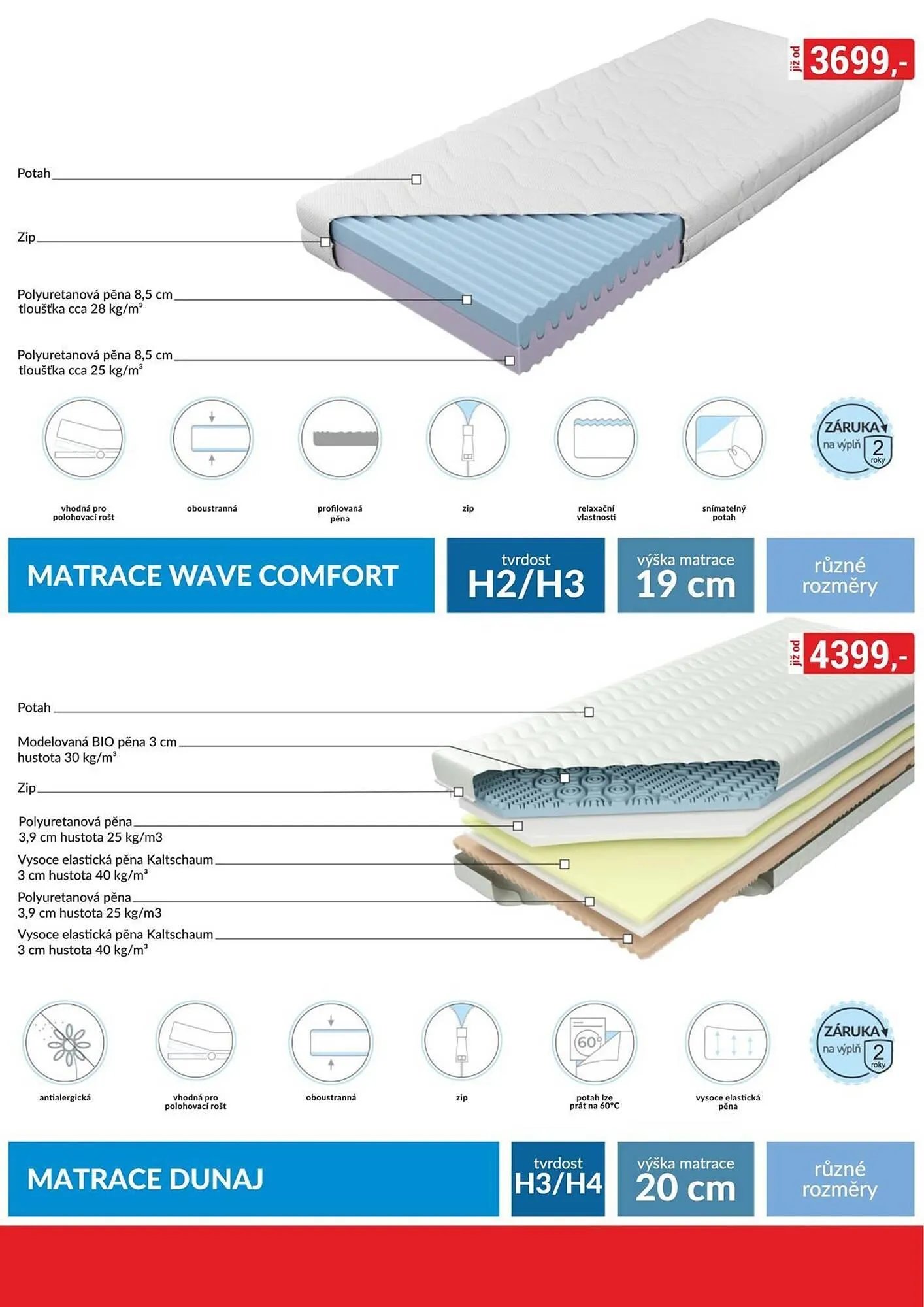 Baumax leták - 1. října 31. října 2025 - Page 49