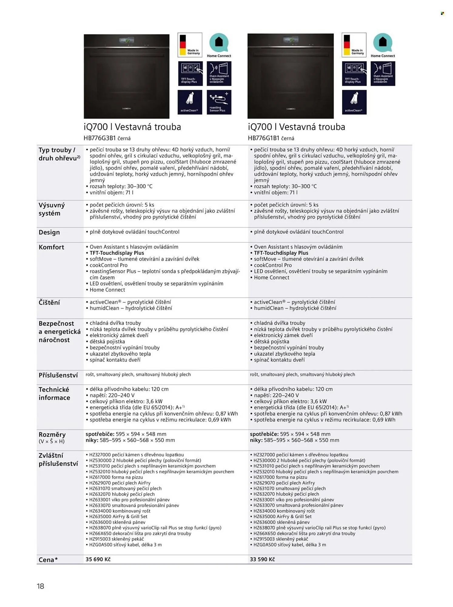 Möbelix leták - 20. června 31. prosince 2025 - Page 18
