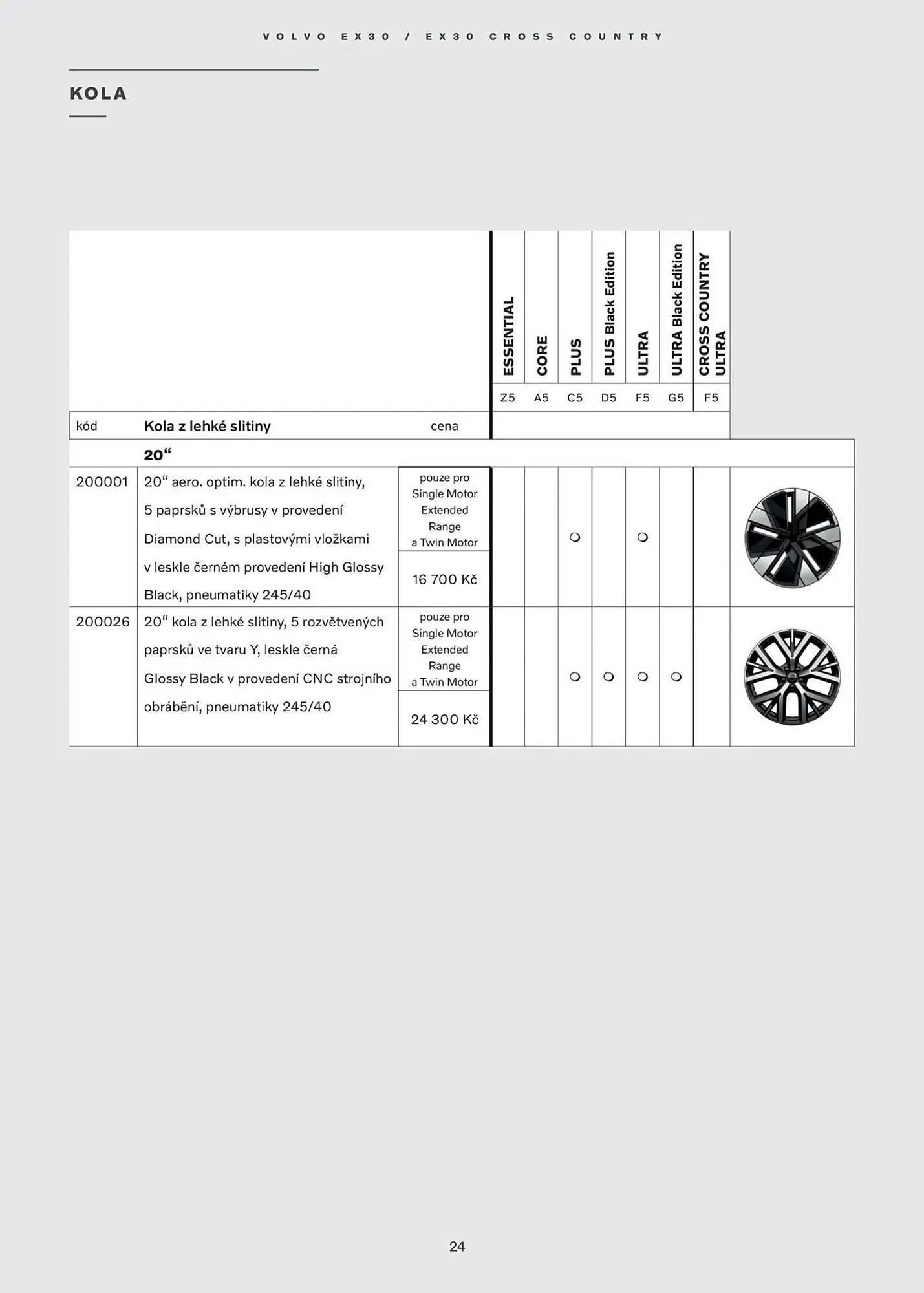 Volvo leták - 28. ledna 31. července 2026 - Page 25