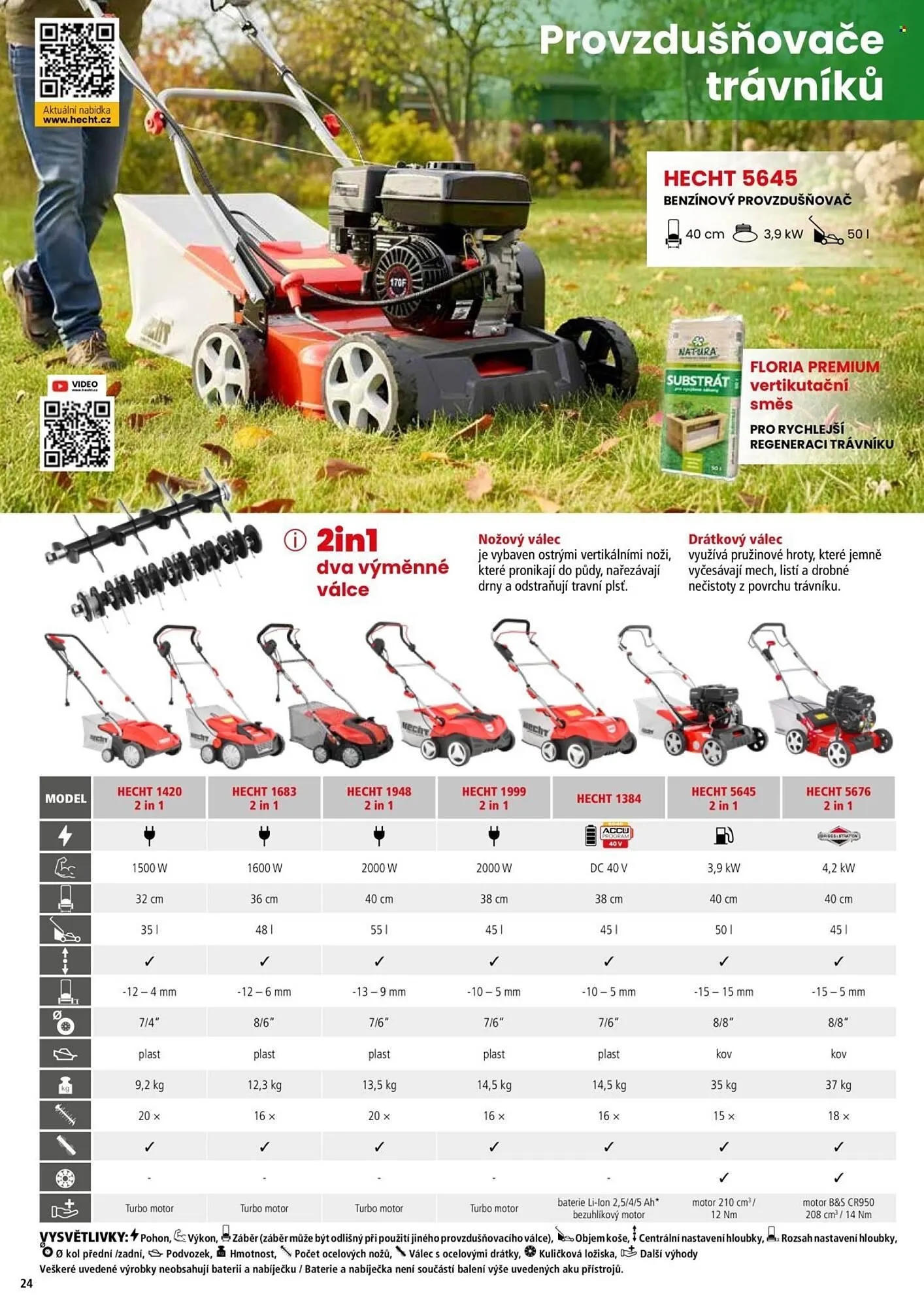 Hecht leták - 18. února 31. srpna 2026 - Page 24
