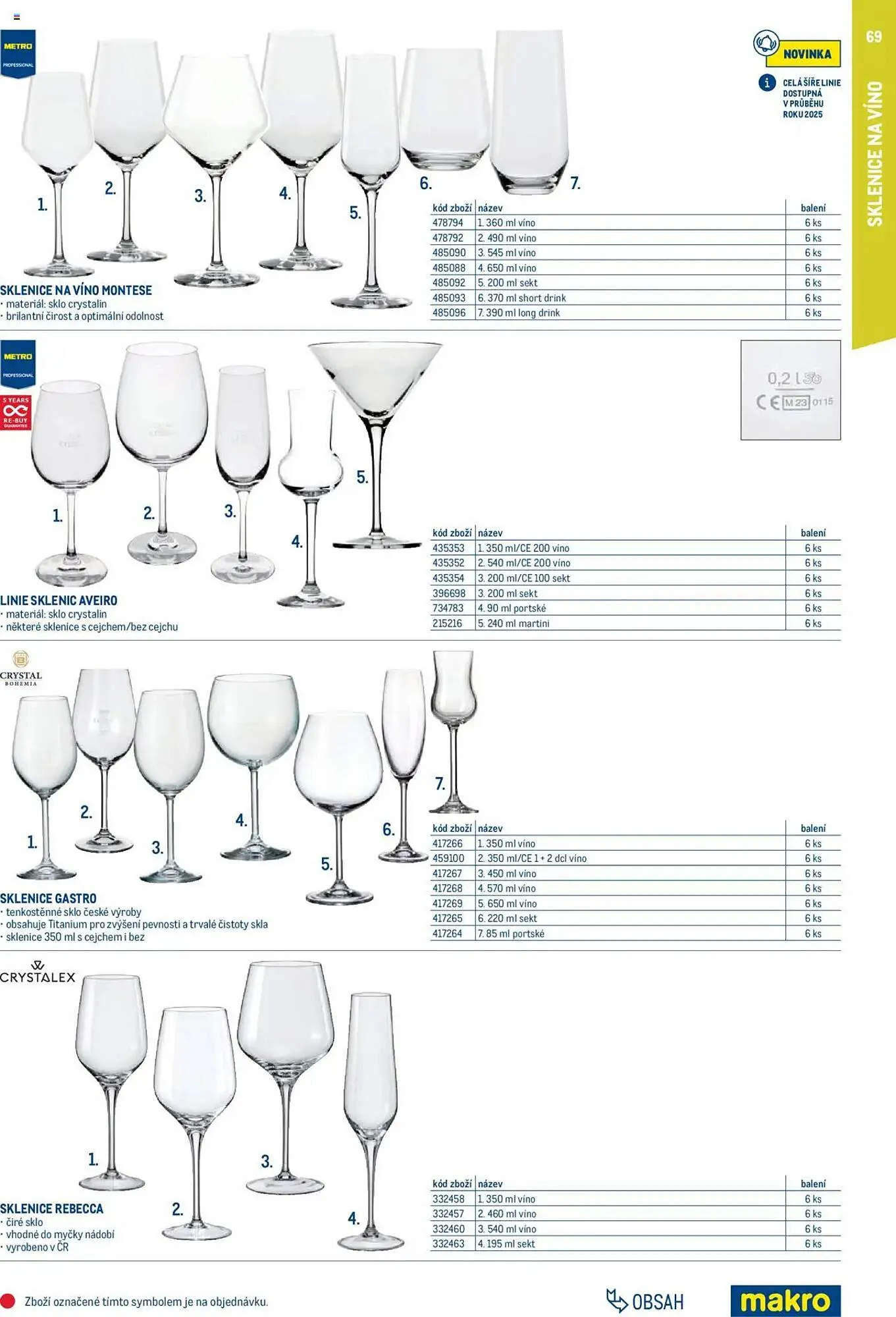 Makro leták - 1. února 31. ledna 2026 - Page 69