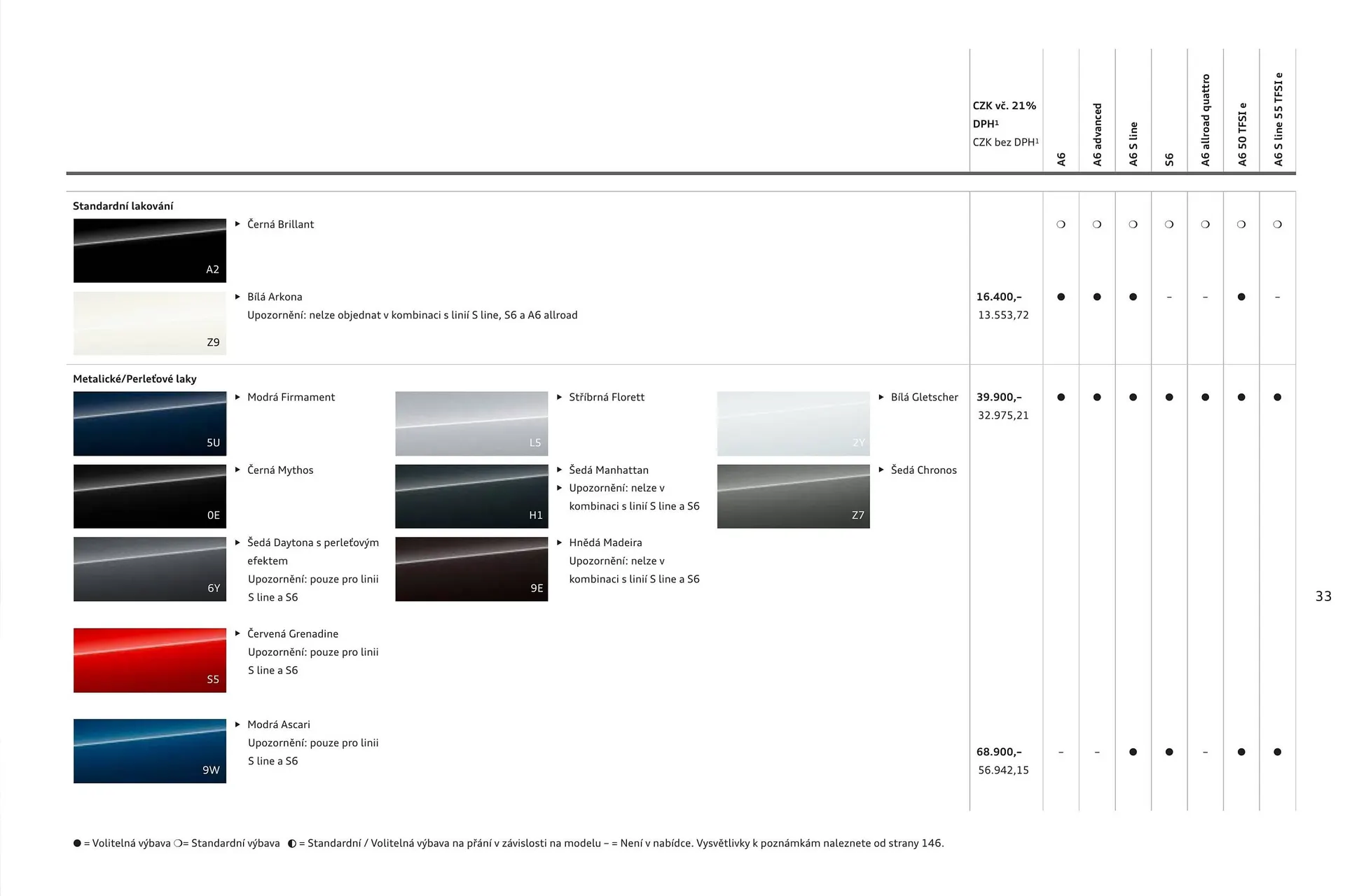 Audi A6 leták - 6. srpna 31. ledna 2025 - Page 33