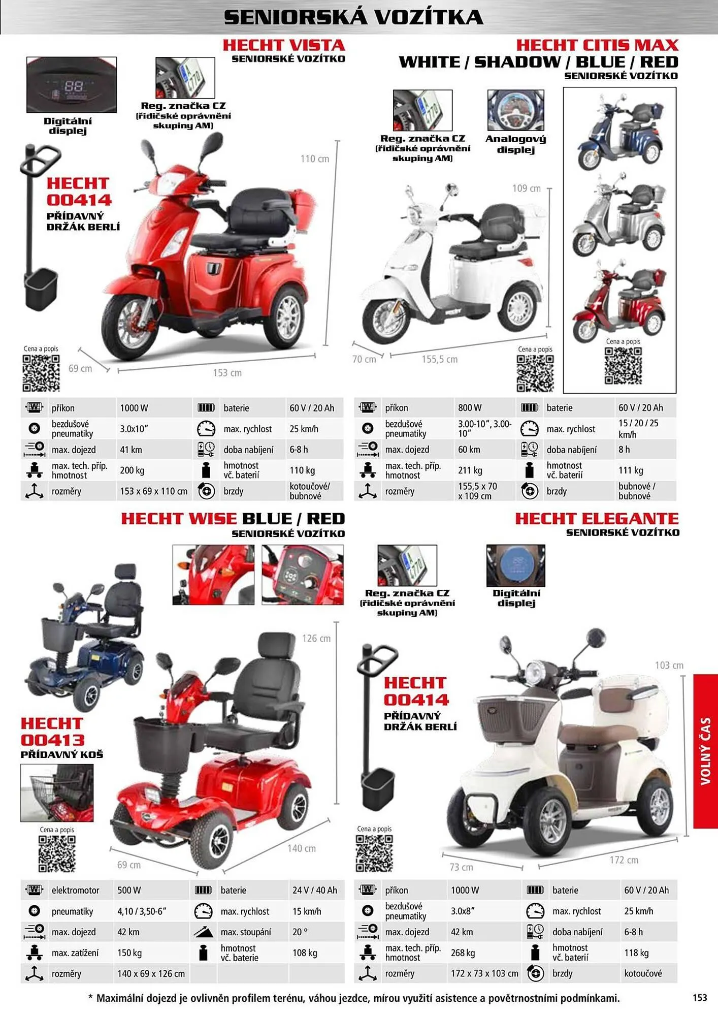 Hecht leták - 18. září 31. prosince 2025 - Page 154